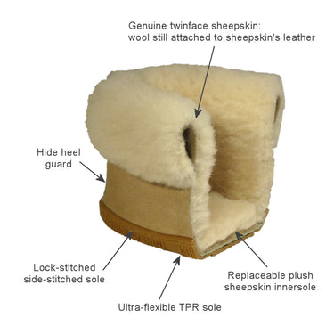 Sheepskin Slippers - Flexi Sole Booties – Kiwi Sheepskins